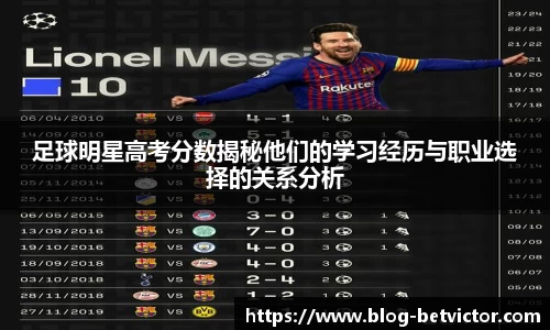 足球明星高考分数揭秘他们的学习经历与职业选择的关系分析